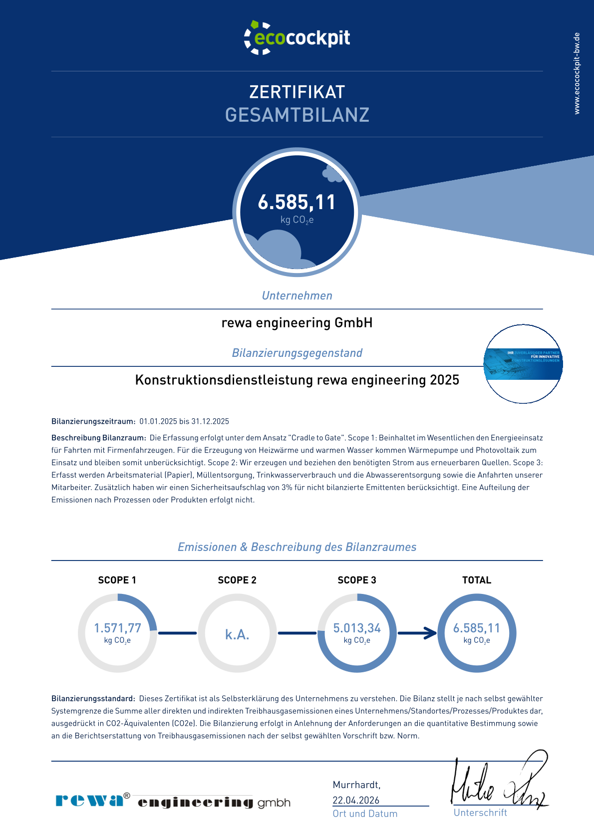Zertifikat ecocockpit Standortbilanz 2025